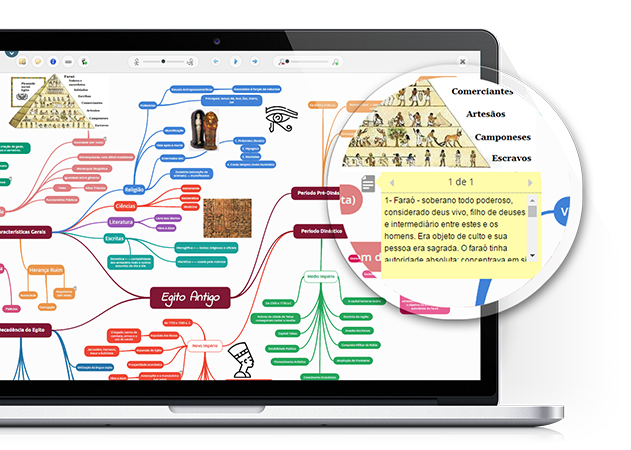 Mapas Mentais – GoConqr